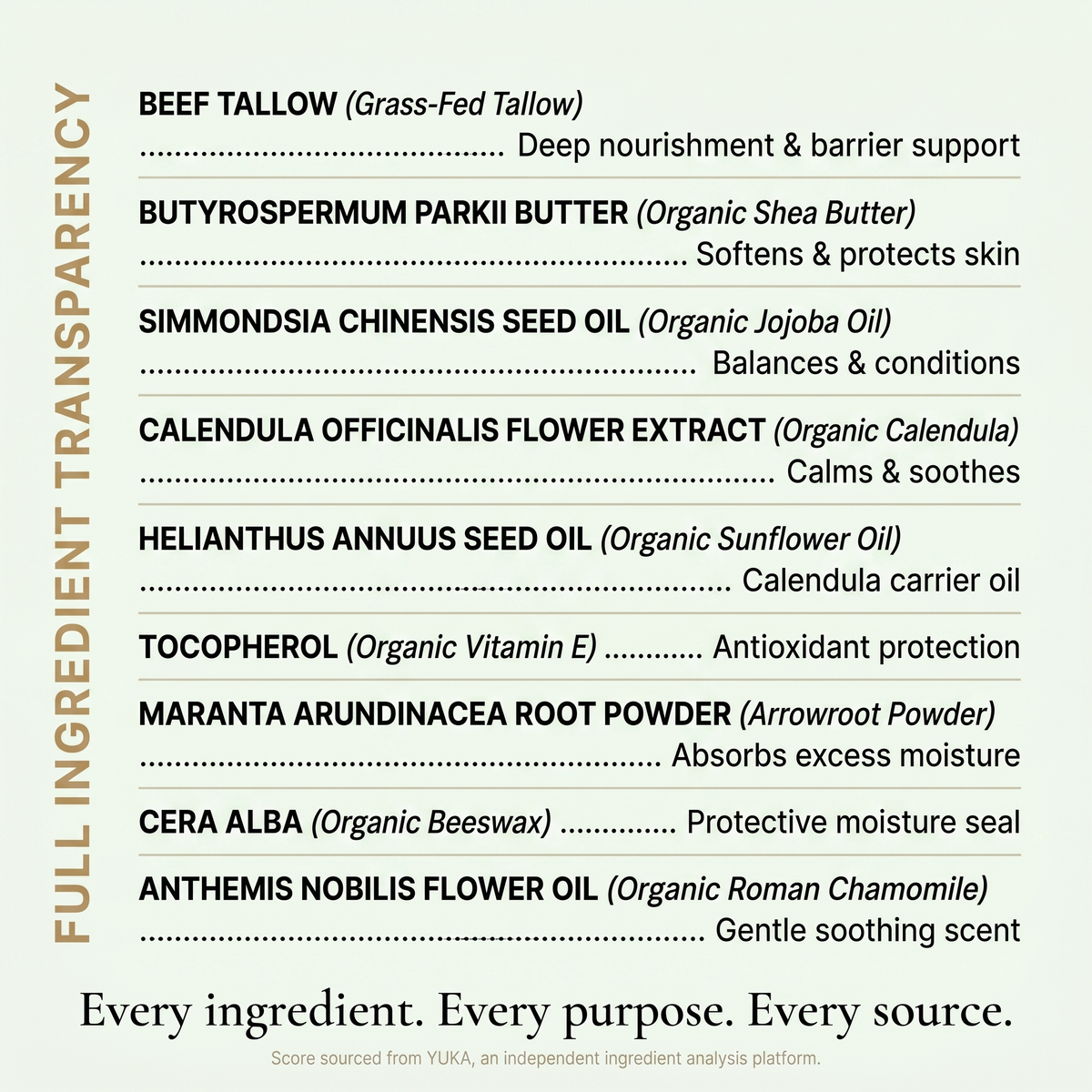 Baby & Diaper Balm — Grass-Fed Tallow, Shea & Roman Chamomile, 4 oz